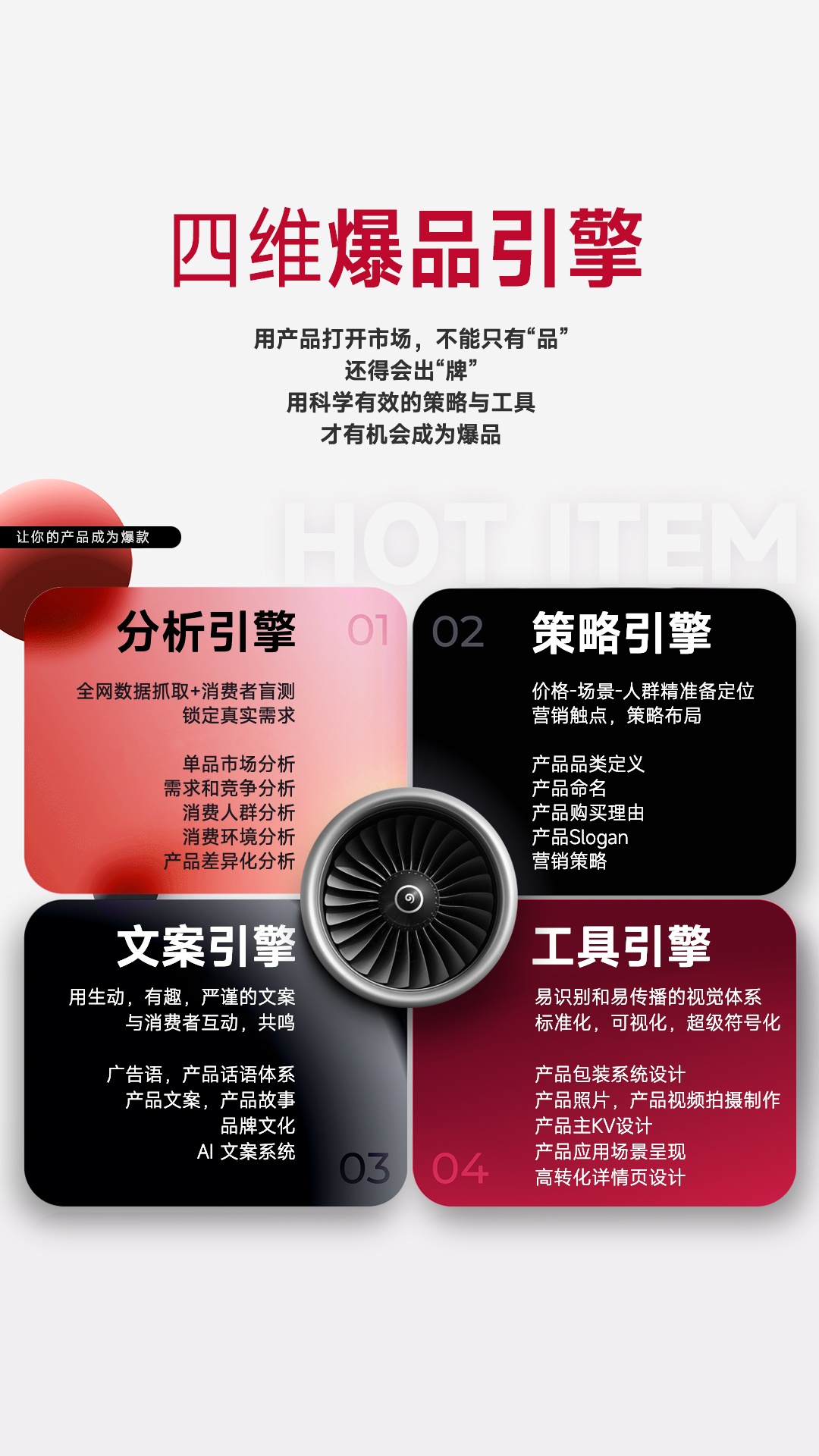 四維爆品引擎，爆品打造，爆款設計，企業產品宣傳