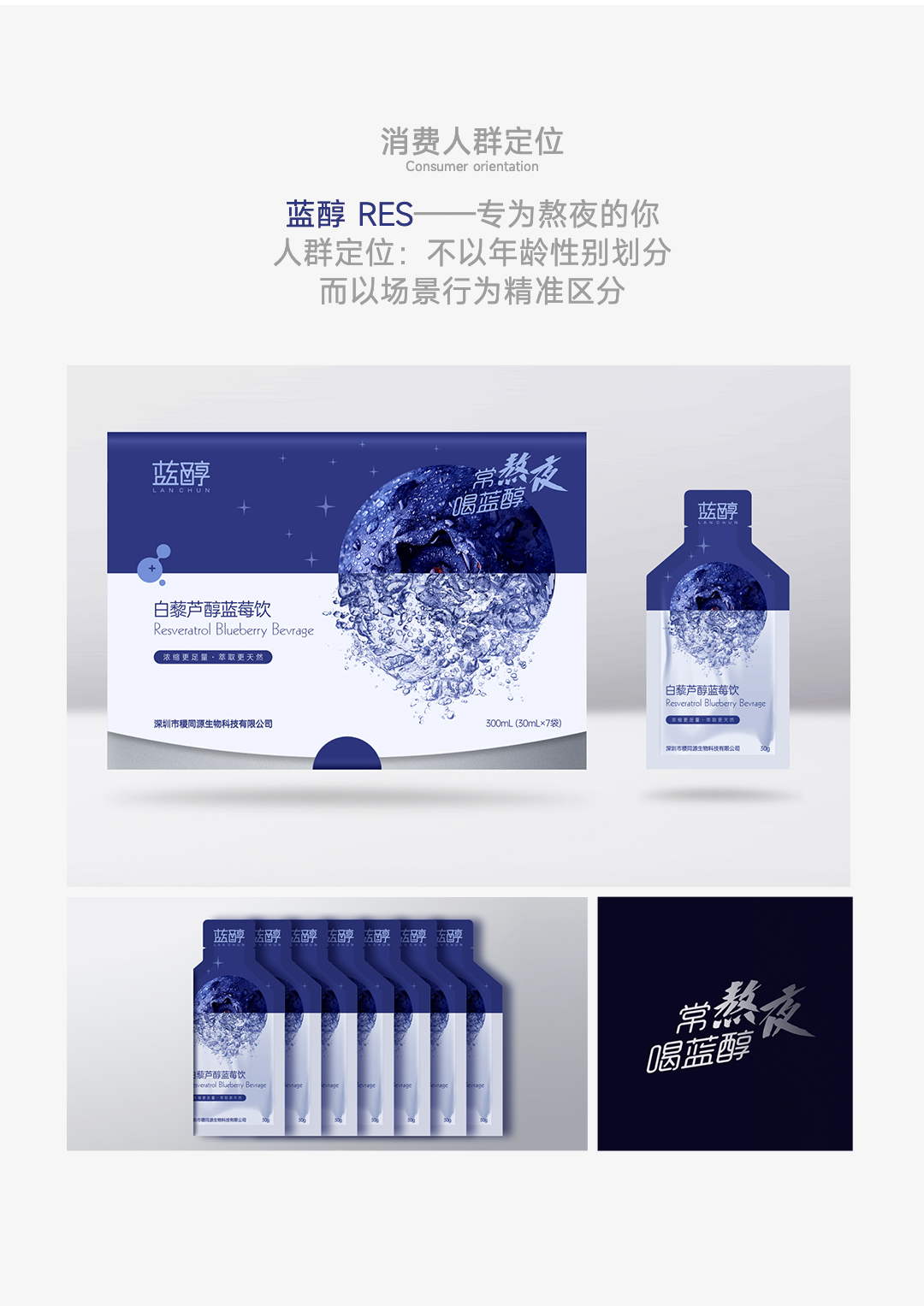 藍醇, 爆品打造，爆款設計，企業產品宣傳